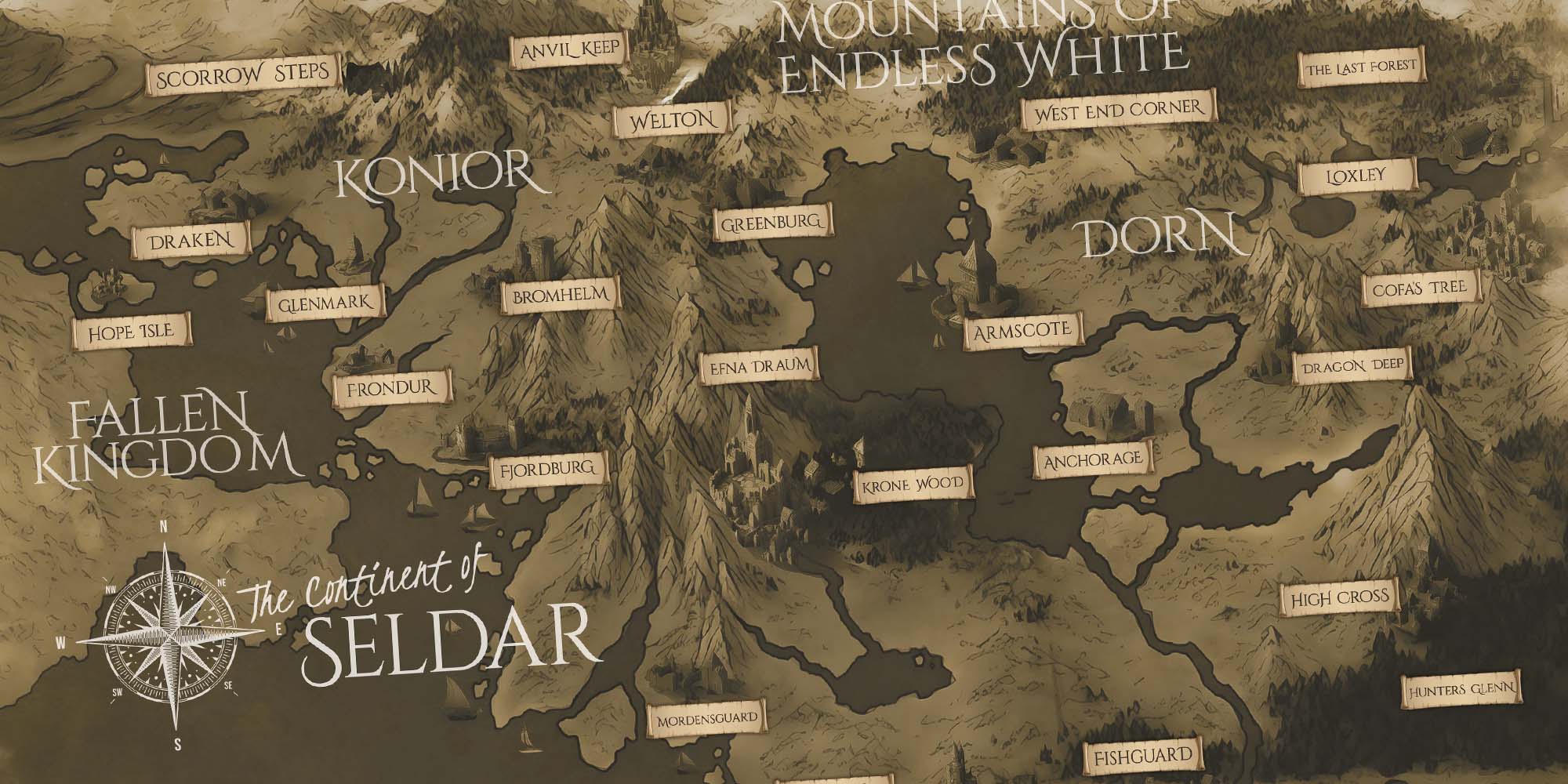 The World of Novus Malum...